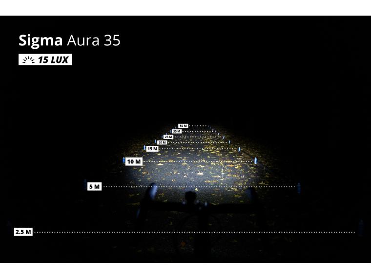 Sigma Aura 35 / Nugget II Verlichtingsset