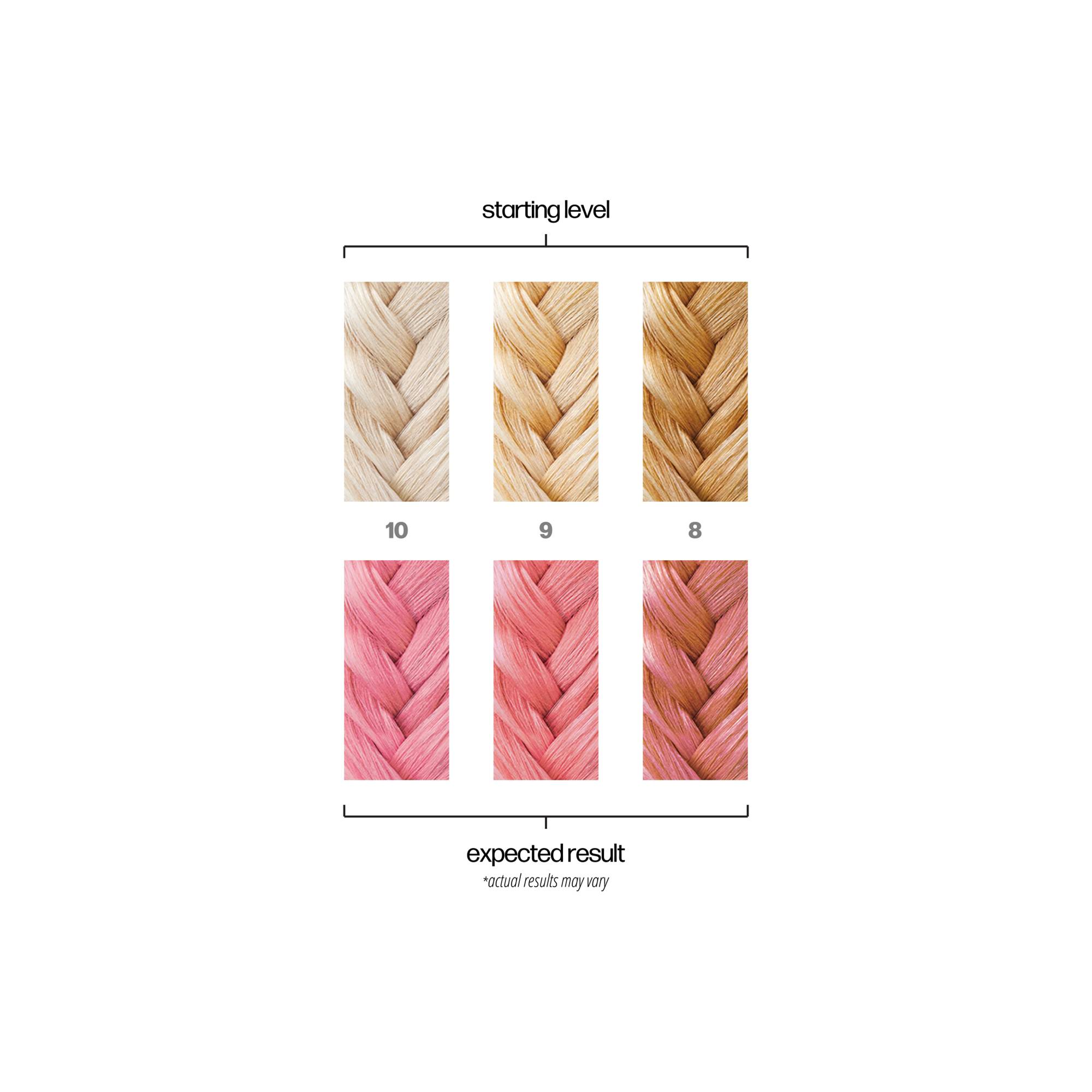 Coloration semi-permanente Cheap Date - Rose clair / 118ml