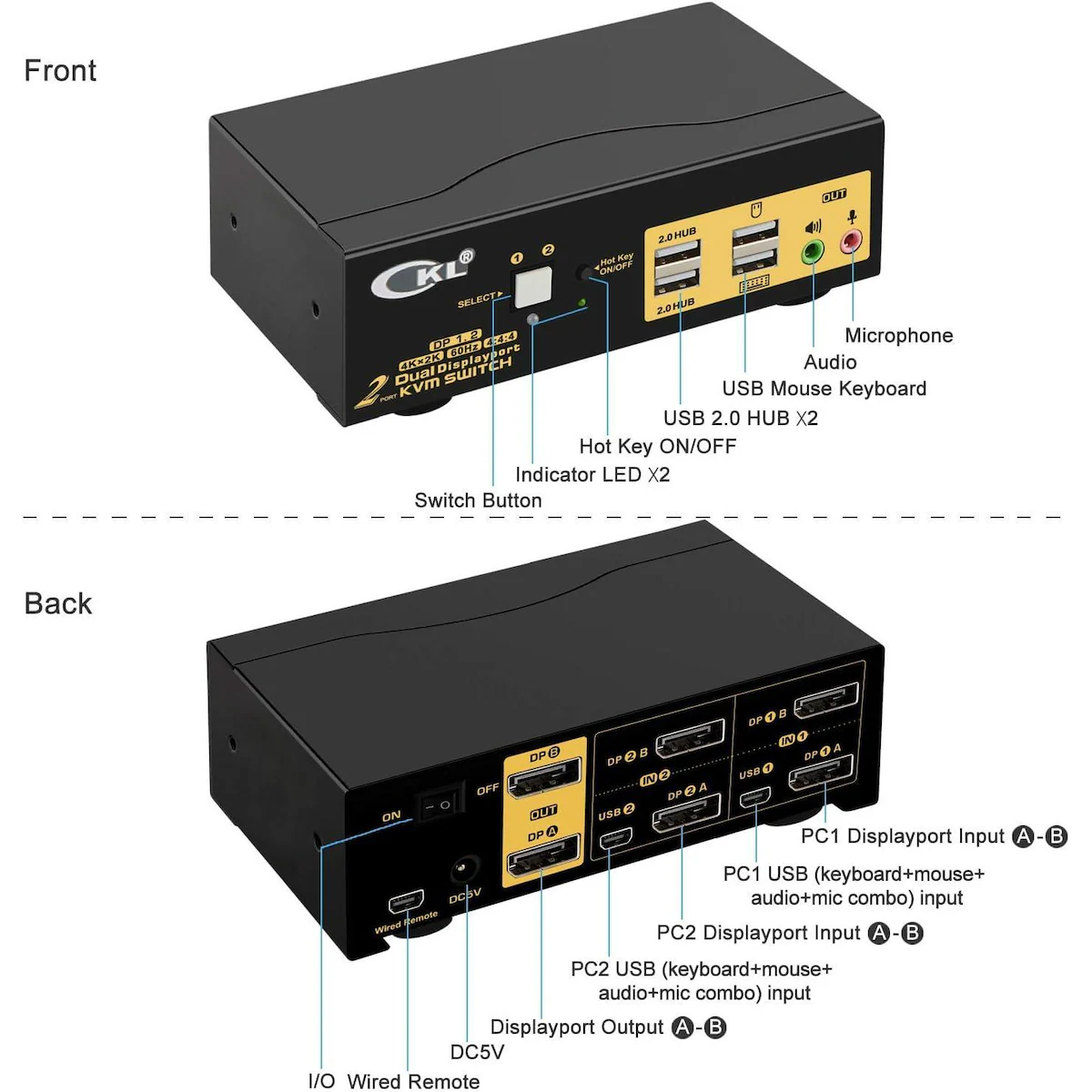 KVM 2x2 DP Switch Dual Monitor Displayport 1.2 4K60Hz 4:4:4 med 2x3.5mm og 4xUSB-A