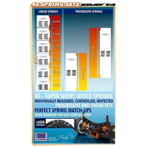 XR-308277 XRay 4S Spring-Set C = 2.9 (2)
