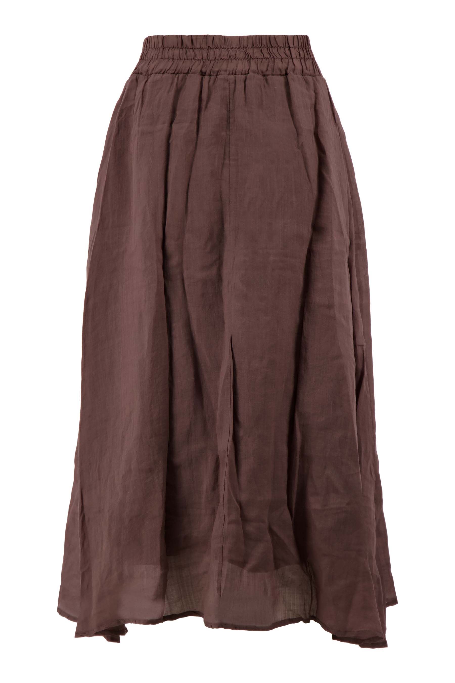 ramie rok
