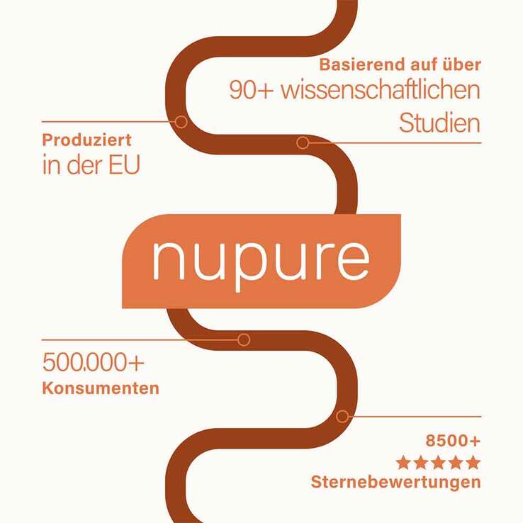 Nupure proba Glp-1 Pulver Stoffwechsel Pro, 210 g