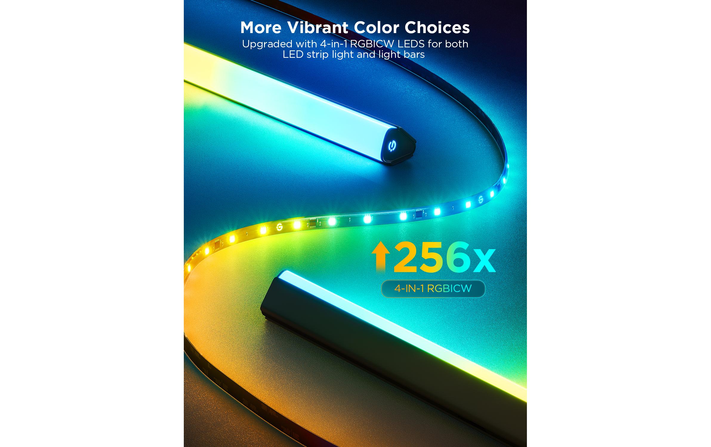 Lichtbalken Backlight Kit 2, T3 Cam, RGBIC, WiFi + BT<br>Smarte TV- Hintergrundbeleuchtung
