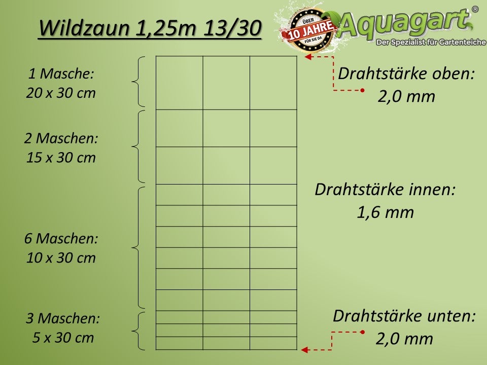 50m wildhek, boshek, weidehek, knoopdraadhek 125/13/30