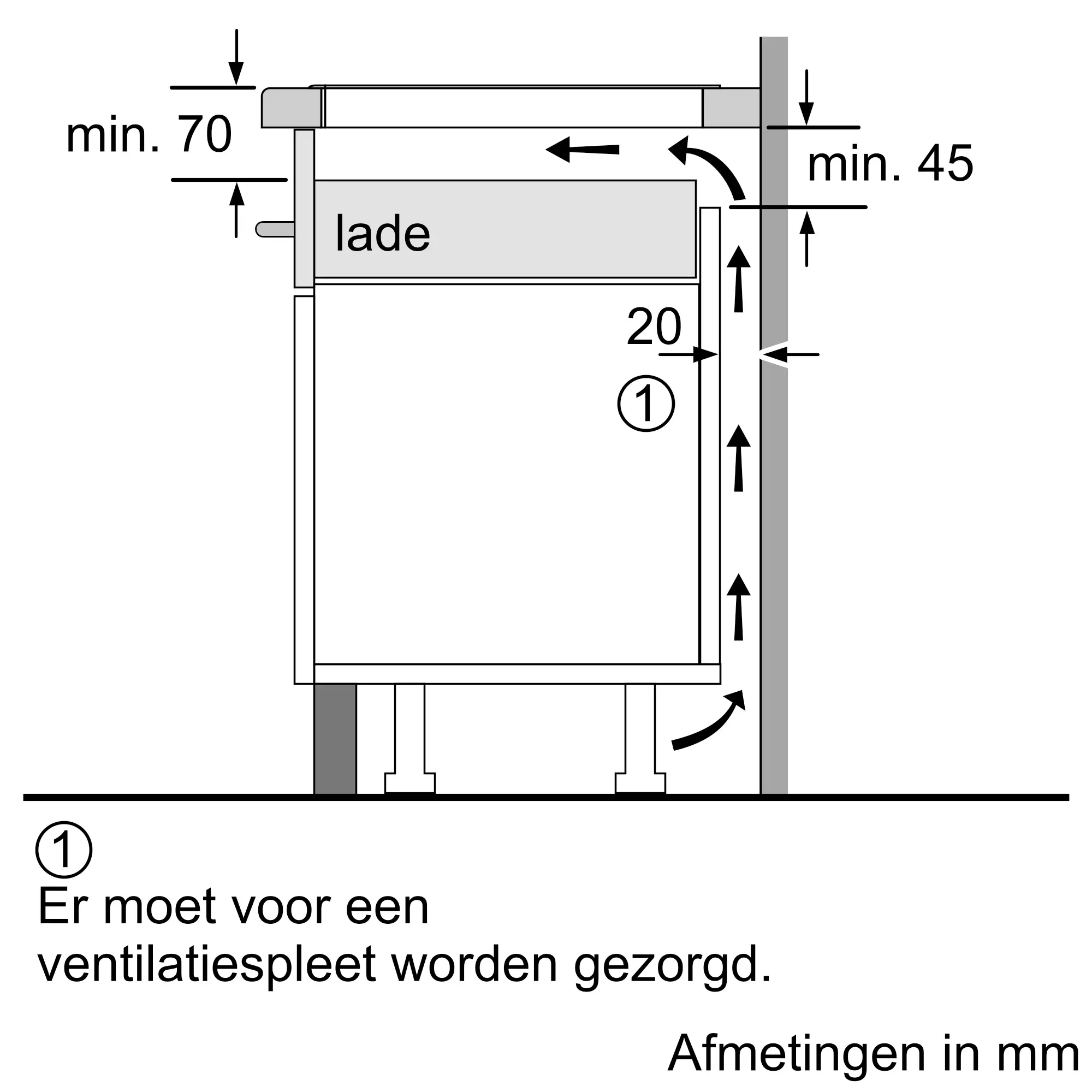 Serie 8 Inductiekookplaat 80 cm verzonken montage