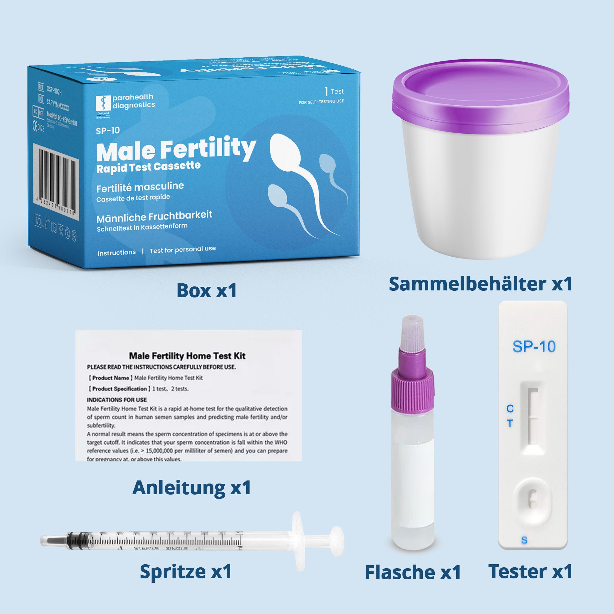 parahealth diagnostics Schnelltest für männliche Fruchtbarkeit, Spermatest