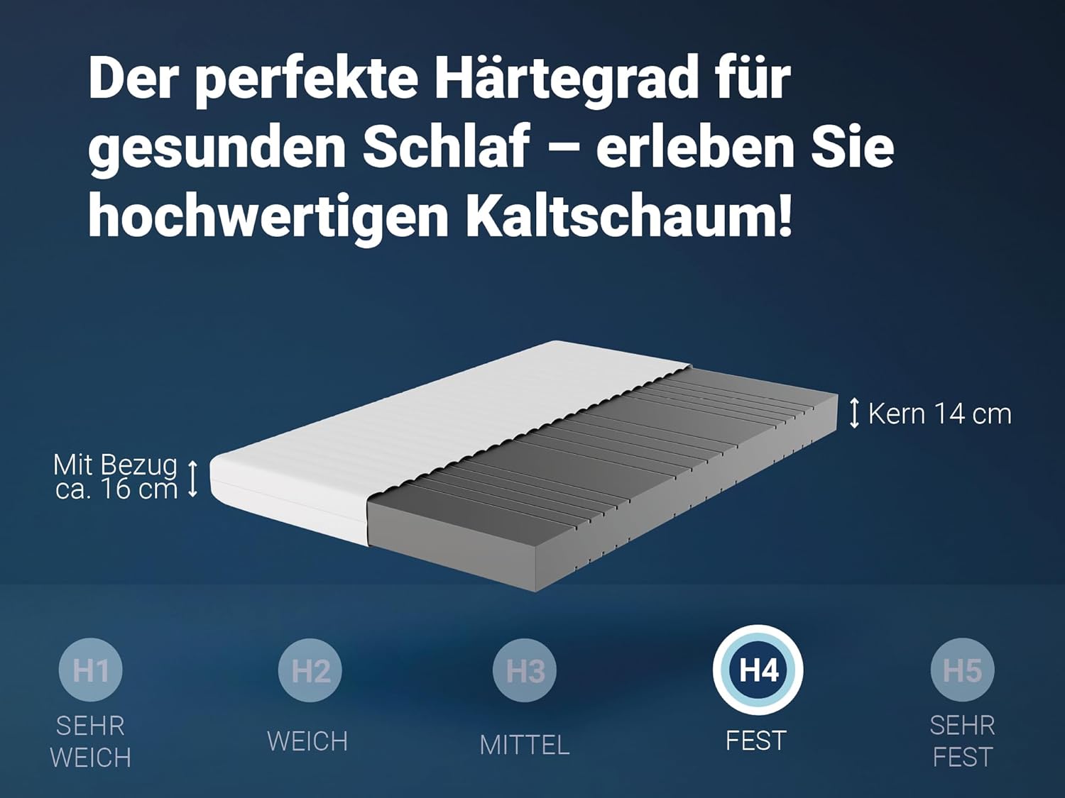 Betten-ABC - Matratze (KSP-500) - 180x200 cm (H4) - 7-Zonen Matratze aus Kaltschaum - Hypoallergen & Antibakteriell - Oeko-TEX® Zertifiziert - Bezug abnehmbar & waschbar - Lieferung per Paket