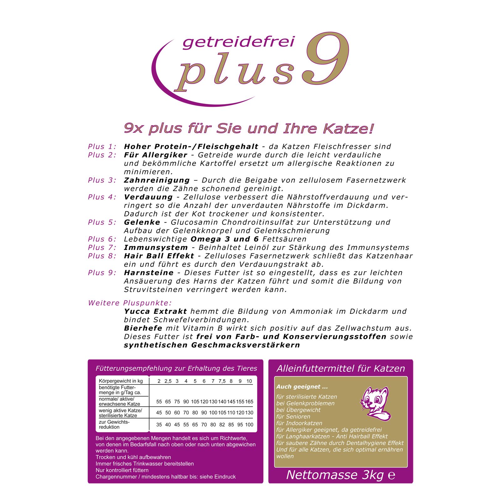 Getreidefreies Katzenfutter Trockenfutter Plus 9