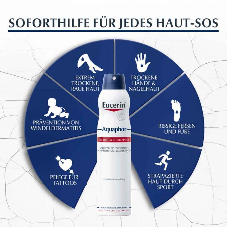 Eucerin Aquaphor Protect & Repair Spray, 250 ml