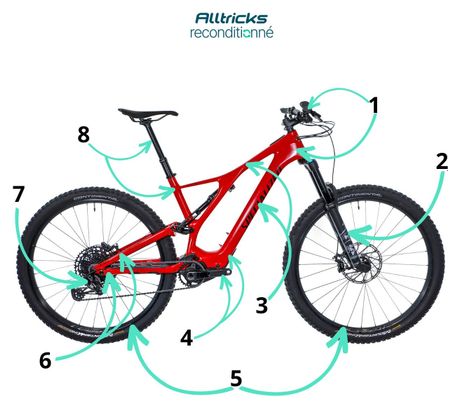 VTT Tout-Suspendu Specialized Turbo Levo SL Comp Carbone Sram NX Eagle 12V 29' Rouge 2021 - Produit Reconditionné