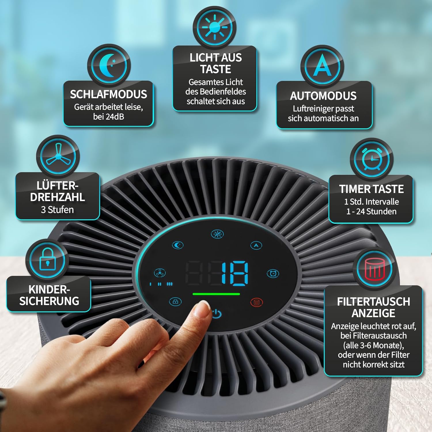 Grundig Luftreiniger Allergiker Air Purifier - Extra leise Hepa Filter + AKTIVKOHLEFILTER filtert 99,9% Schimmel Staub Pollen Viren Raucherzimmer, Luftqualitätsanzeige - 49m2 (Luftreiniger)