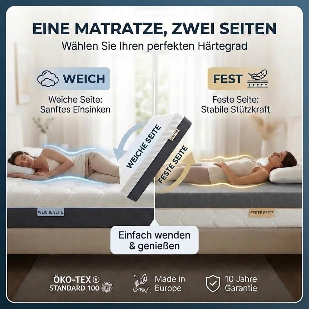 KNERST Duoflex Matratze 180 x 200 cm - 2-in-1 Härtegrad Soft & Firm - Gel-Memory-Foam & 7-Zonen Komfortschaum - 21 cm Höhe - orthopädische Matratze für alle Schlafpositionen - Mattress