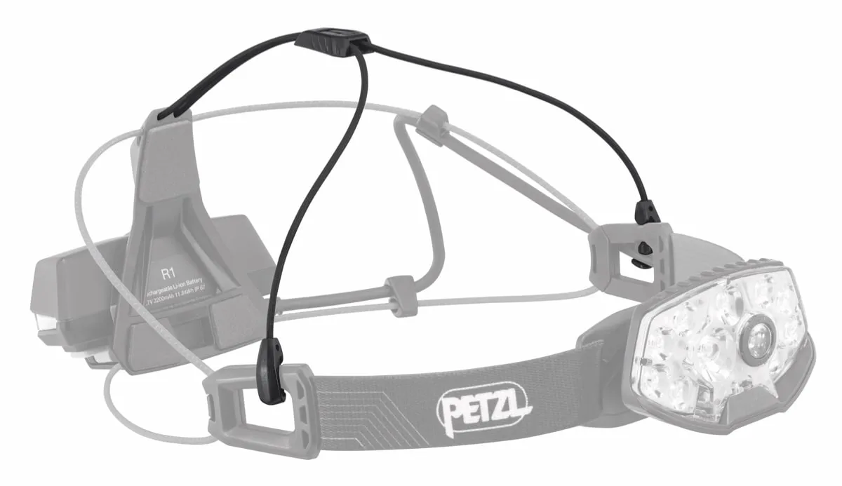Petzl Nao RL Black