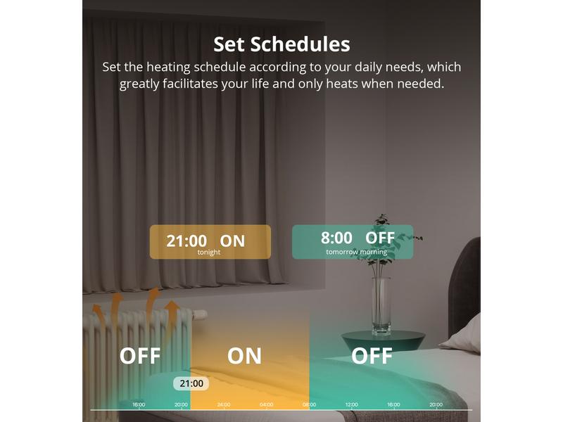 SONOFF Smarter Thermostat Radiator Zigbee Thermostatisches Ventil für Smart Zigbee Heizkörper