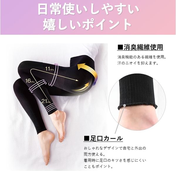 Slim Walk - Compressie geribbelde legging