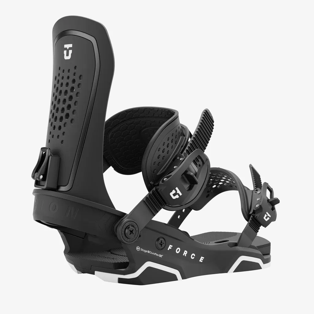 Union Bindings Force