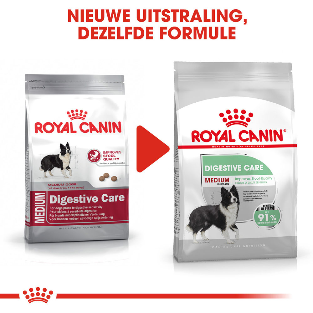 Royal Canin Medium Digestive Care - Hondenvoer