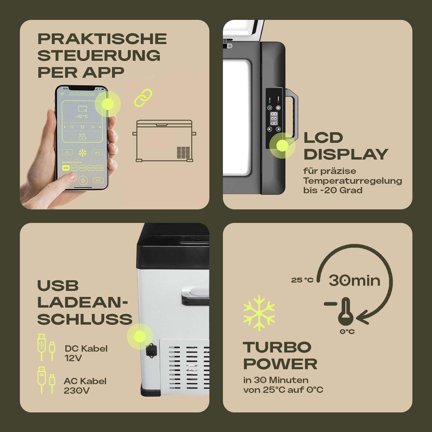 elektrische Kühlbox - Kompressor Gefrierbox bis -20 Grad - Kühlbox Auto - Camping Kühlschrank - Powerstation zum Kühlen - 12V 230V - 50 Liter