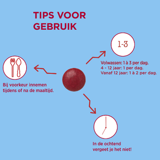 Dagravit Totaal 30 Multivitaminen en Mineralen Dragees 200ST