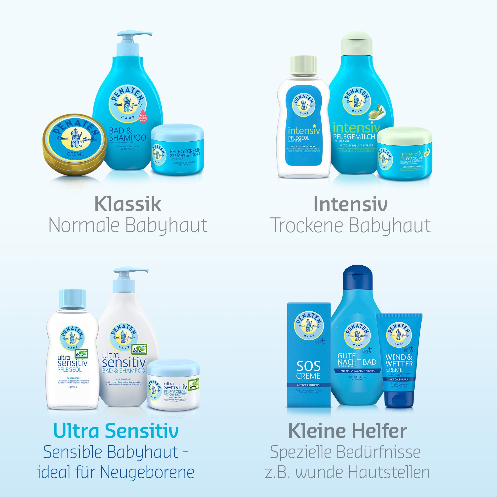 PENATEN® Ultra Sensitiv Pflegeöl