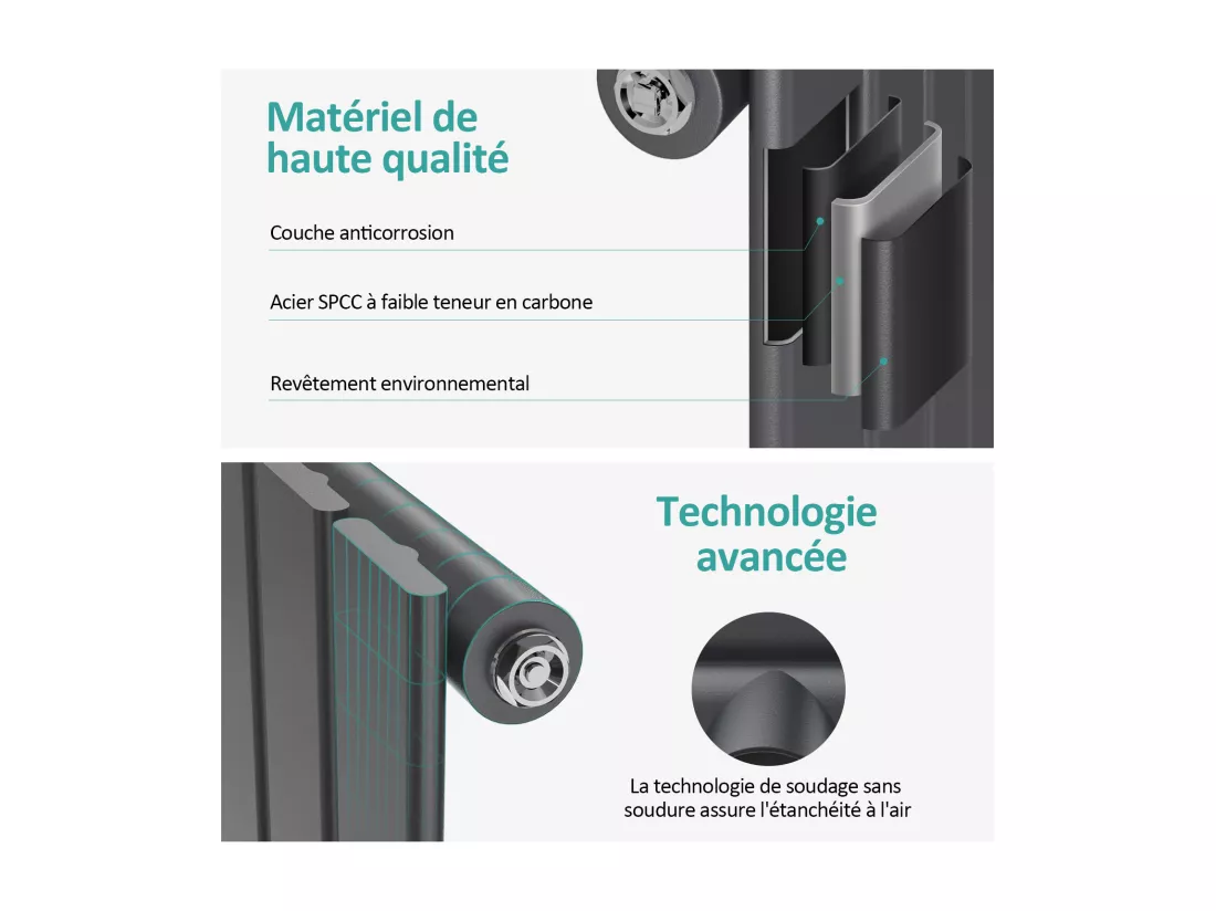 EMKE Radiateur à Eau Chaude, Radiateur plat seule couche connexion centrale, Anthracite 90x30cm