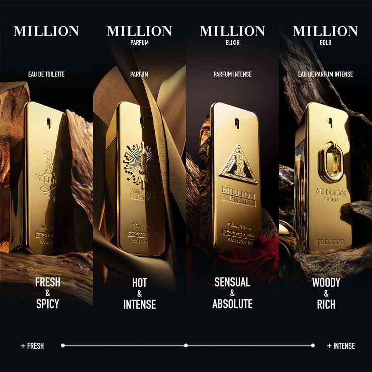 Rabanne One Million Eau de Toilette