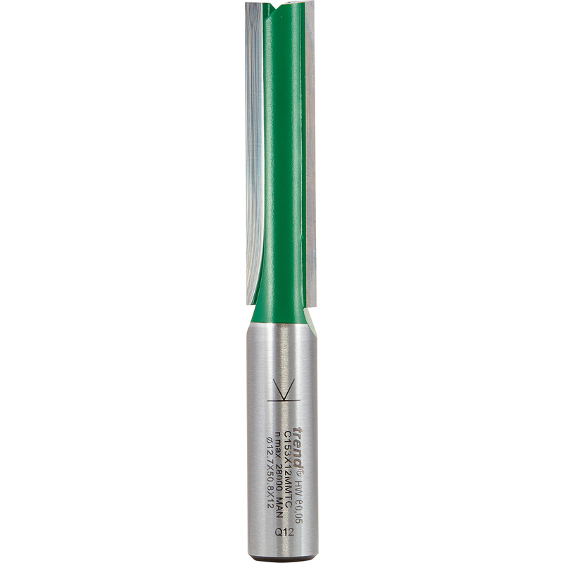 Trend Vingerfrees 12: 12,7x50mm