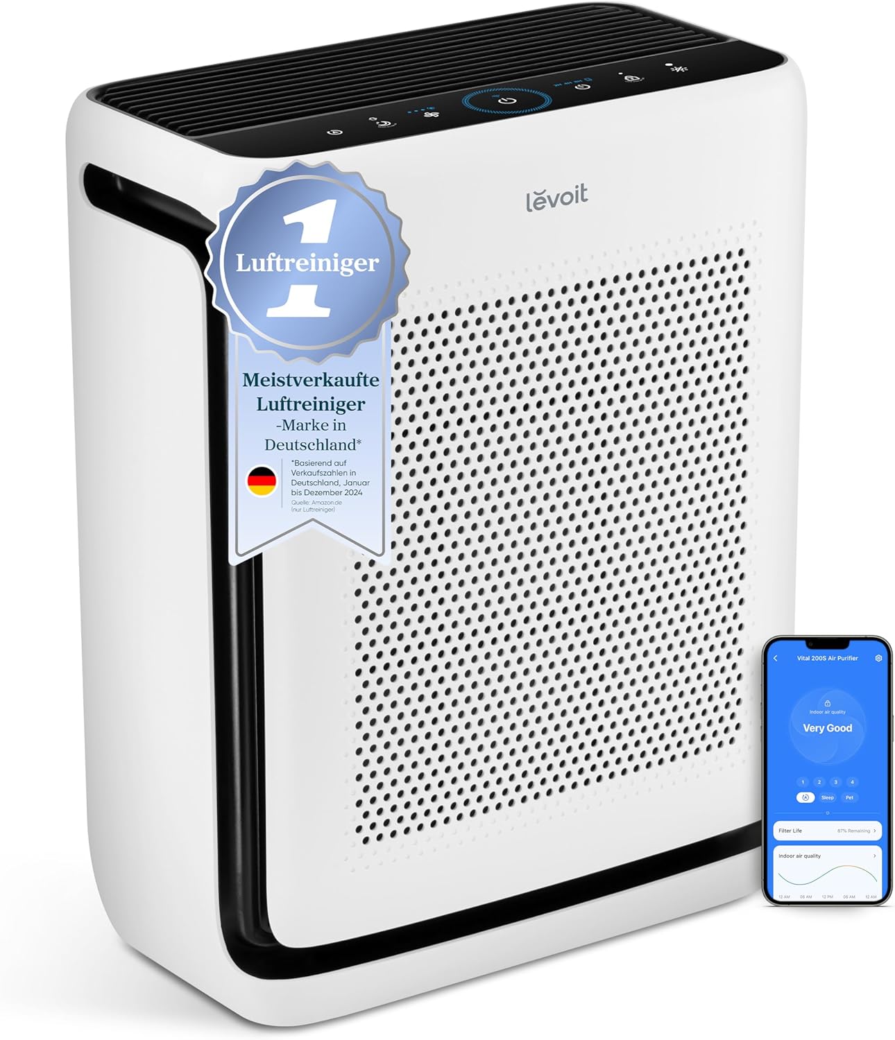 LEVOIT Luftreiniger Allergiker mit Tiermodus, bis zu 108 ㎡ Raucherzimmer Wohnung, Dualsensor&Waschbarer Vorfilter, HEPA Luftfilter gegen 99,97% von Tierhaare&-gerüche Schimmel Pollen Staub