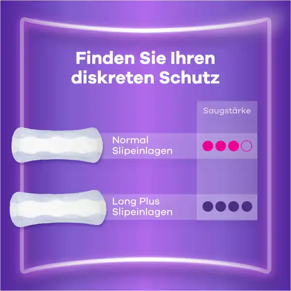 Discreet Inkontinenz Normal