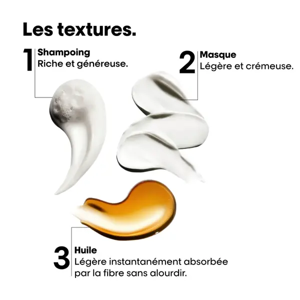 Kit Trio L'Oréal Professionnel Serie Expert Metal Detox para Cabelos Sensibilizados e Quebradiços