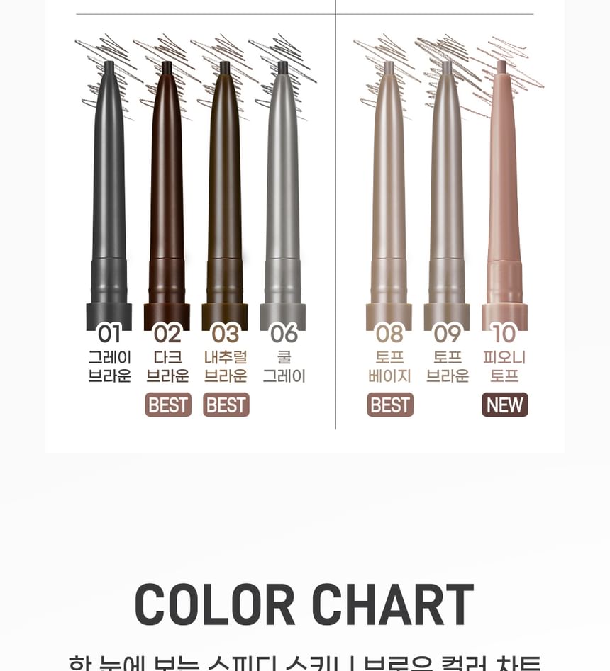 peripera - Speedy Skinny Brow - 7 kleuren