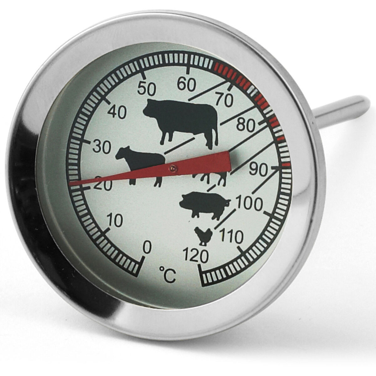 Steke-termometer