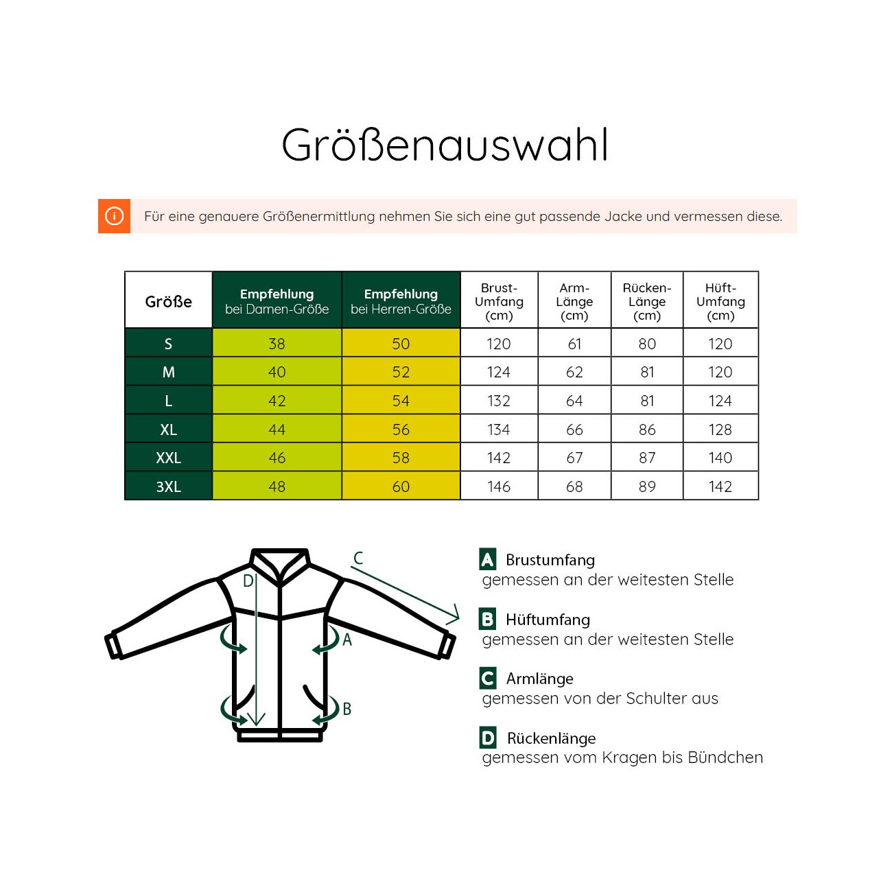 ROMNEYS Wachsjacke 3-in-1 Poacher S - INT