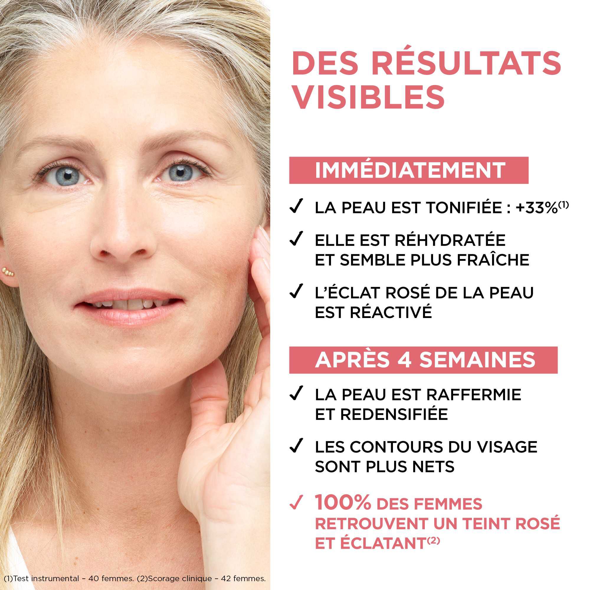 Rituel Anti-Age et éclat - Sérum & Soin Jour - L'Oréal Paris