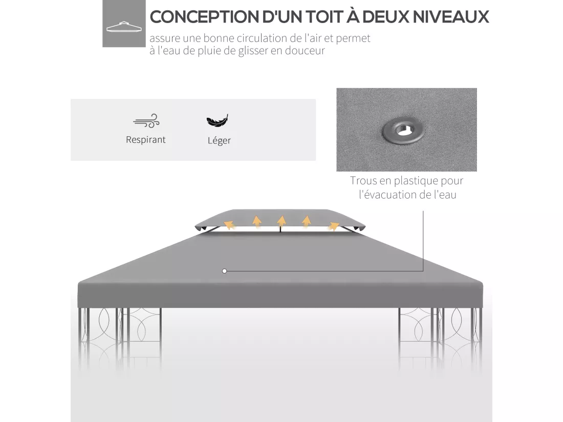 Toile de rechange pour pavillon tonnelle tente 3 x 4 m polyester haute densité 180 g/m² gris clair