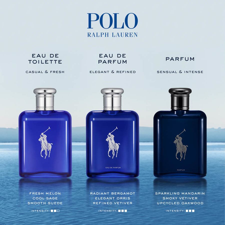 Ralph Lauren Polo Blue Eau De Toilette 125ml