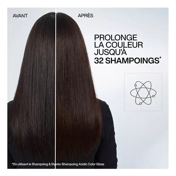 Shampoo Redken Acidic Color Gloss para cabelos coloridos