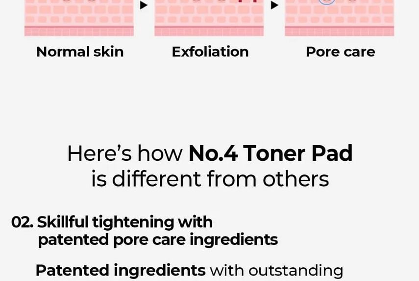 numbuzin - No. 4 Pore Zero Peeled Egg Toner Pad