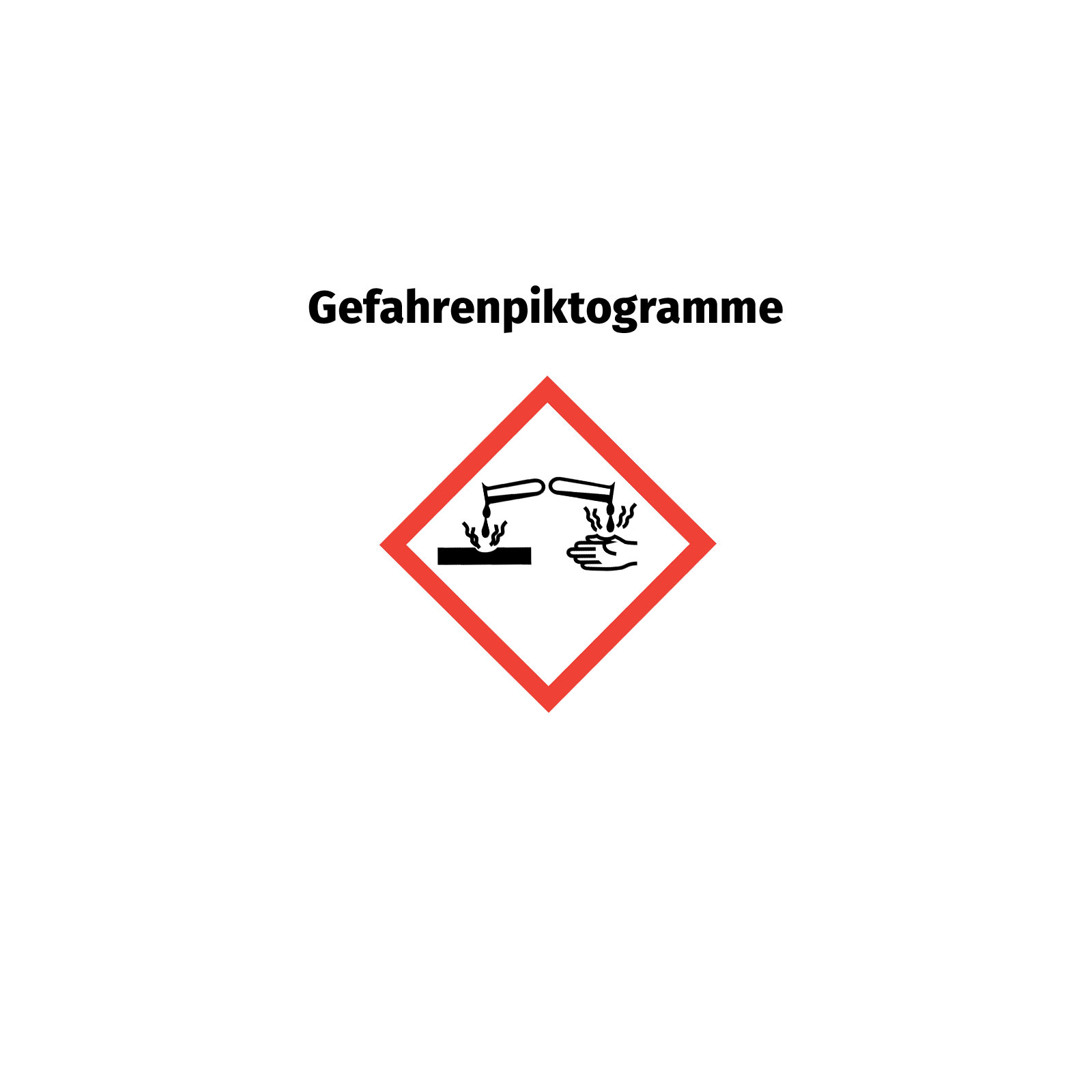profitan Schimmelvernichter - 500ml