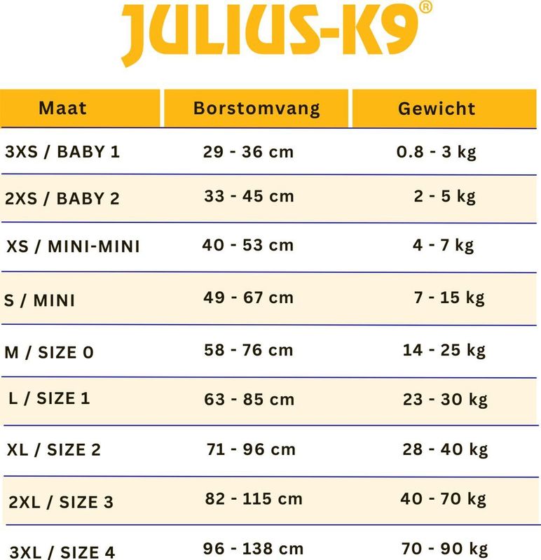 Julius-K9 IDC Powertuig - Hondentuig - 2XS - Baby 2 - Zwart
