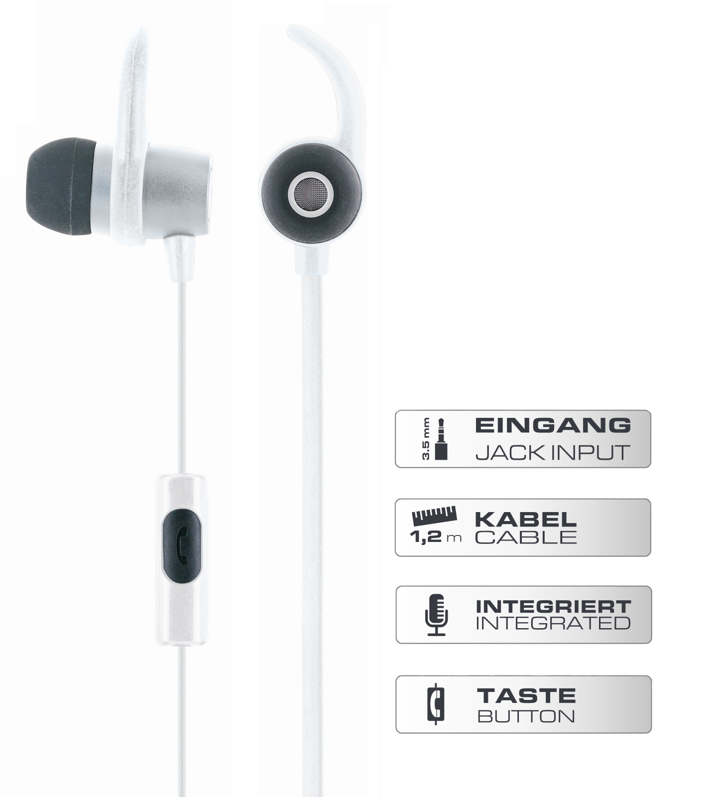 Schwaiger KH470W 512 witte in-ear hoofdtelefoon met slimkabel