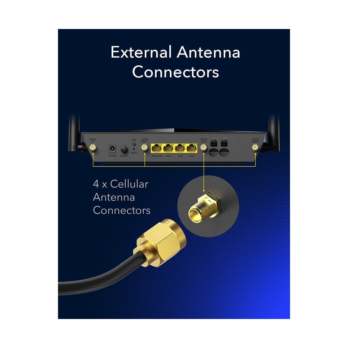 CUDY 4G Router LT12 Cat 12 AC1200 Gigabit Dual-SIM