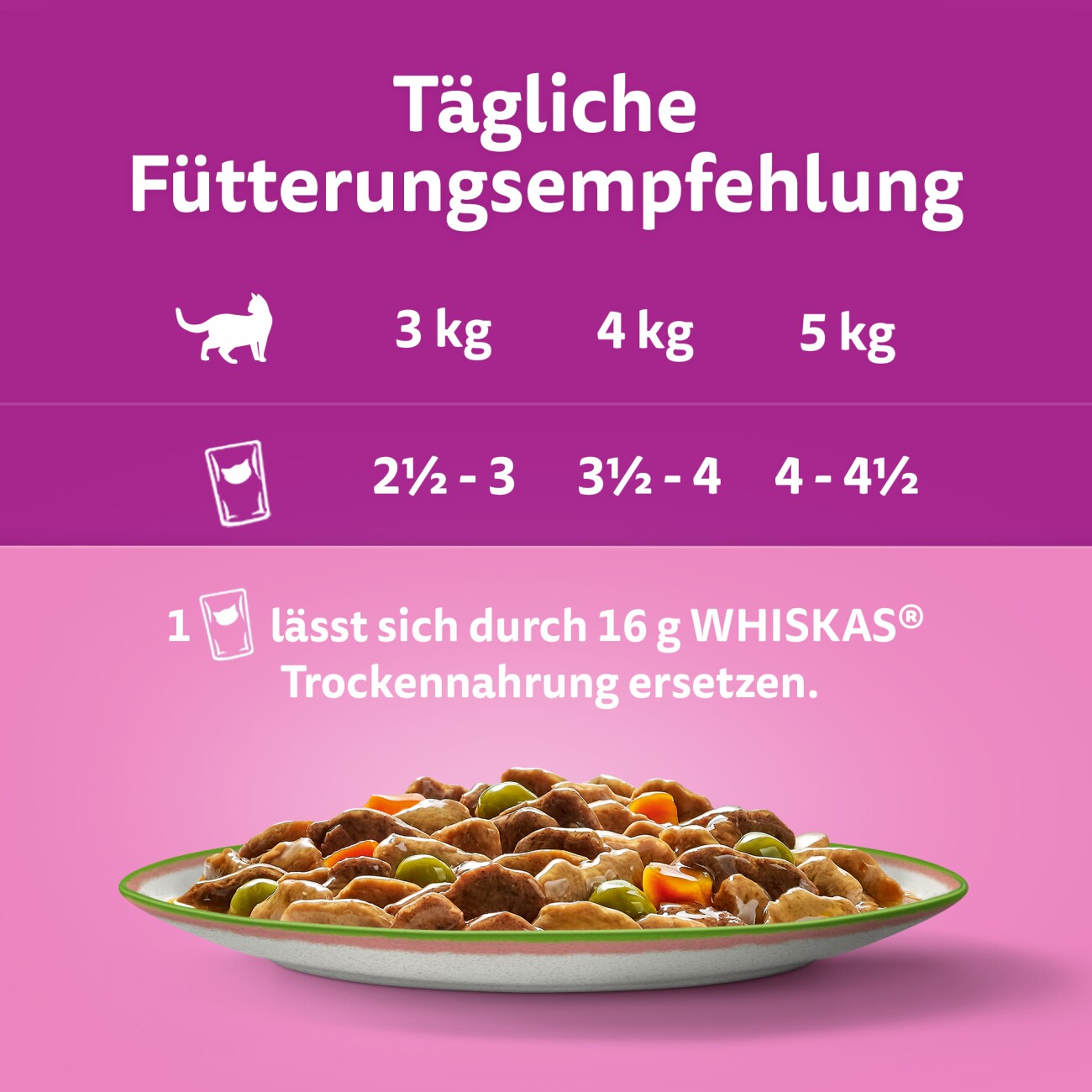 Whiskas Tasty Mix Mega Pack Chef's Choice in Sauce 40 x 85g