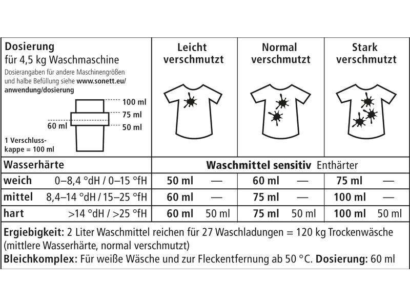 Sonett Flüssigwaschmittel Sensitiv 2 l Baustein 1 im Sonett-Baukastensystem