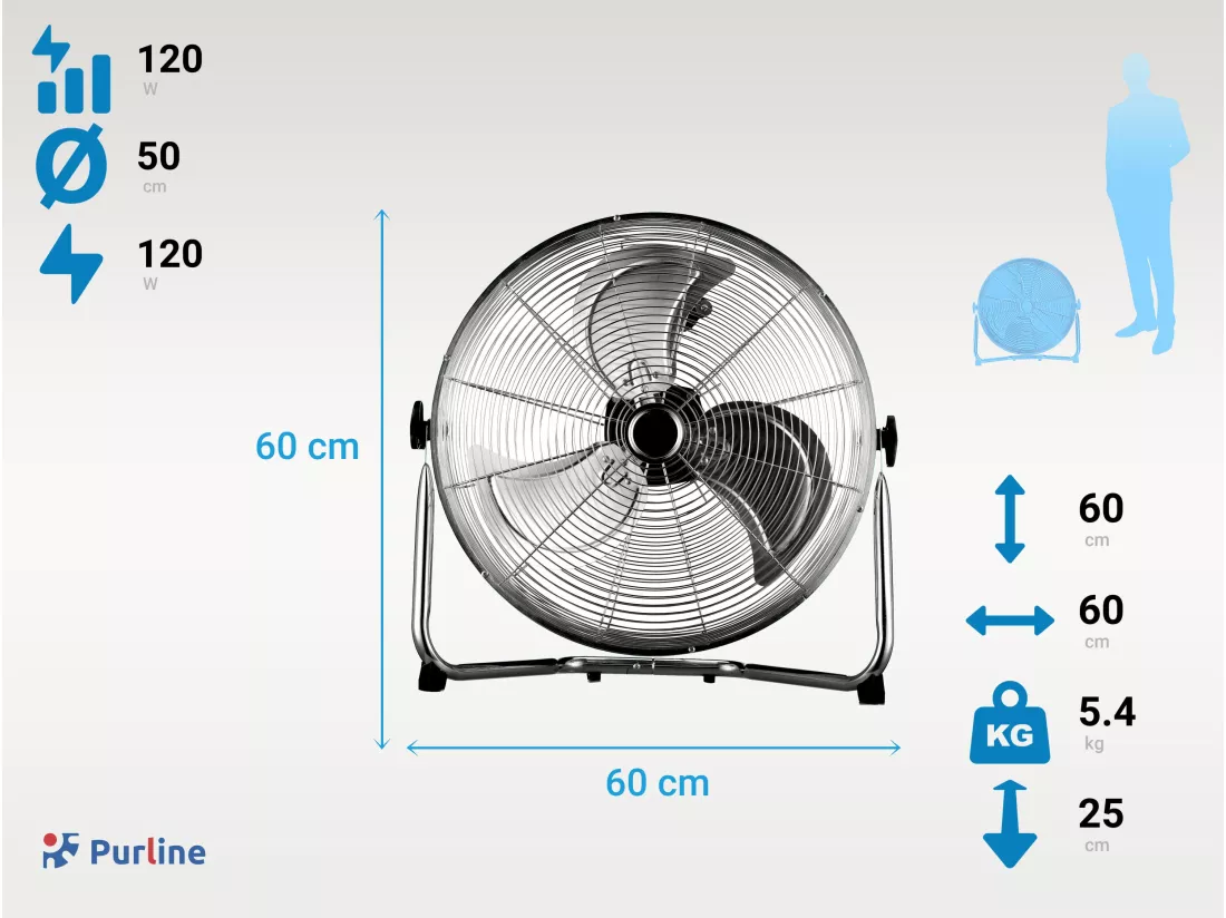 Ventilateur industriel 120W avec 3 pales et 3 vitesses