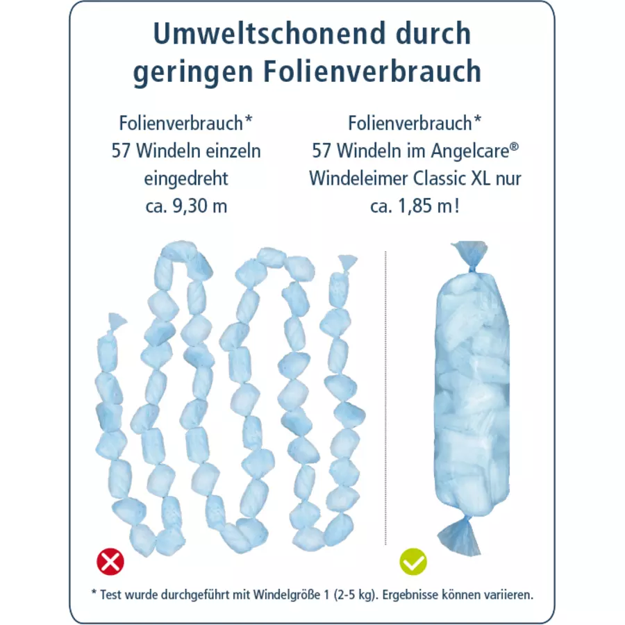 Angelcare® Windeleimer Classic XL inklusive sieben Nachfüllkassetten