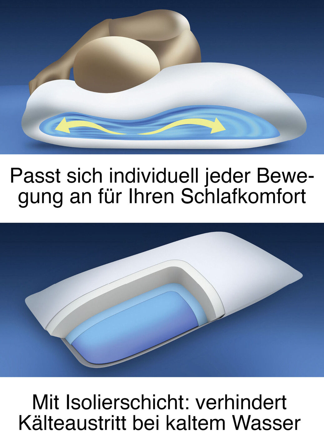 VITALmaxx Komfort-Wasserkissen