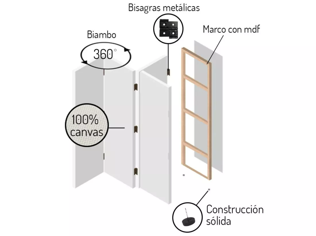 Paravent Décoratif Imitation Herbe Sèche pour Intérieur - 110 x 150 cm - 2 faces R° V°