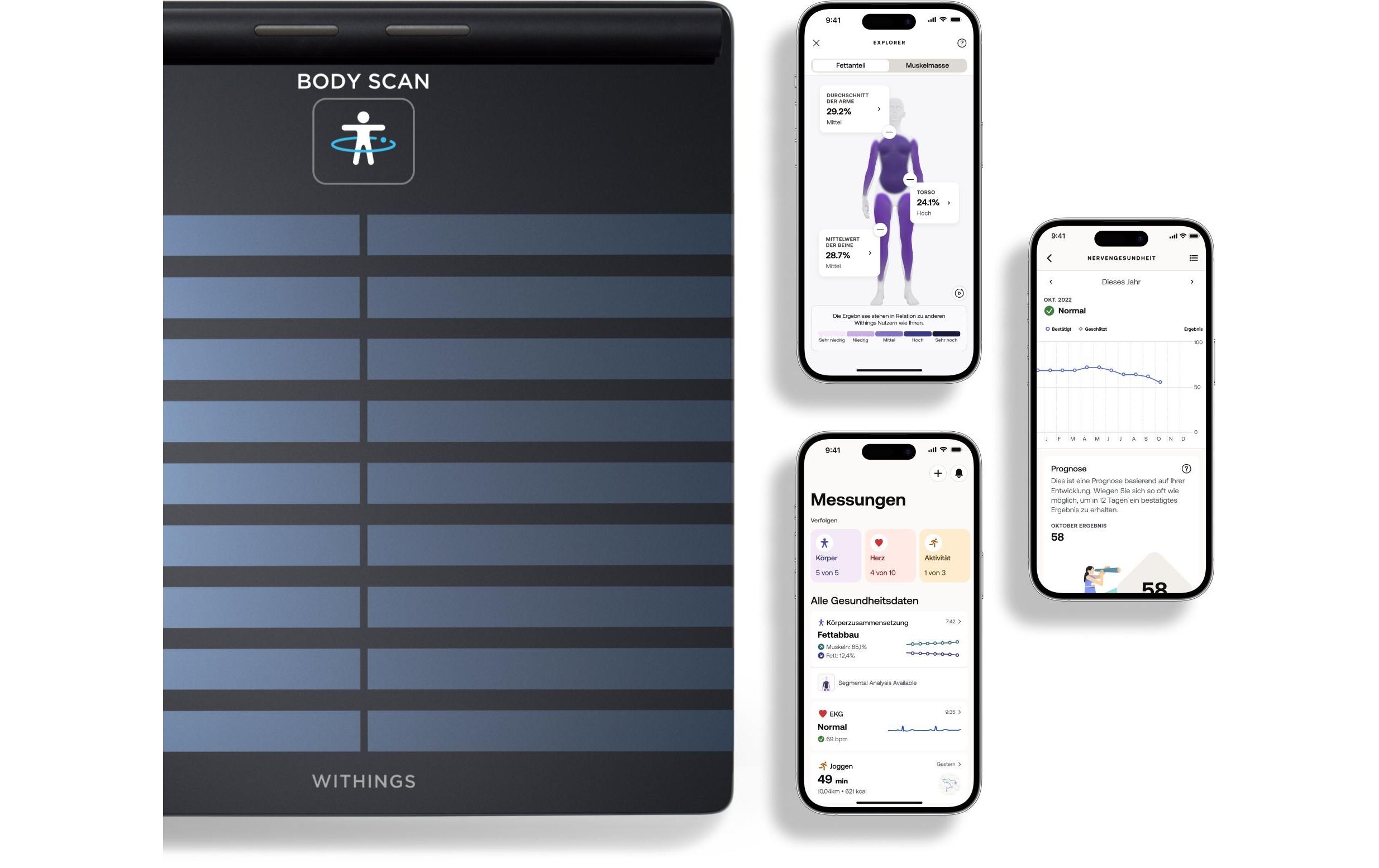 Körperanalysewaage Body Scan Schwarz<br>Gesundheitsstation