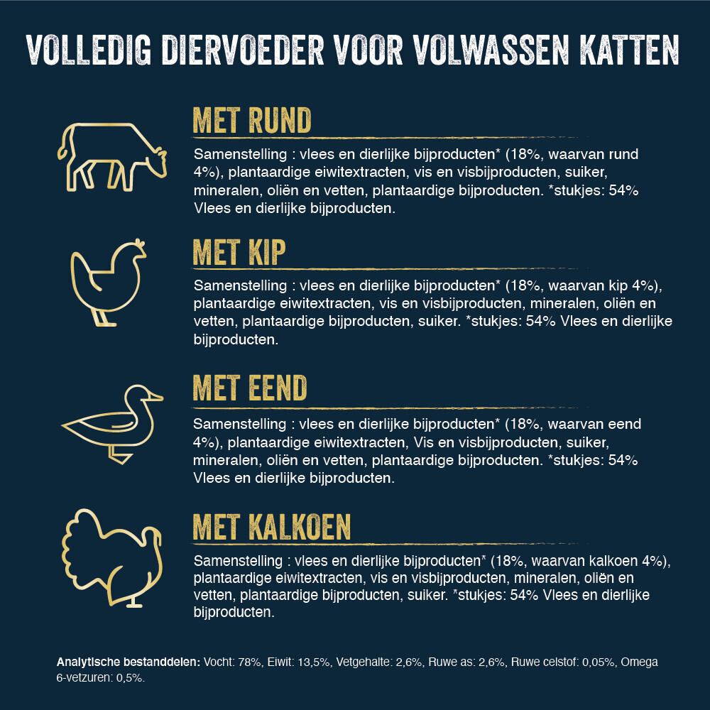 Felix Heerlijke Reepjes Multipack44 x 85 gr